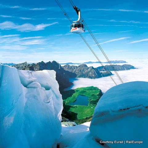 Mt. Titlis